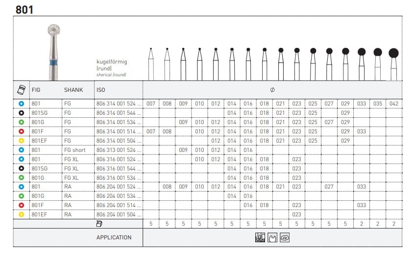 Diamant kule 5 stk HS 801 Blå 012 - DENTALSPAR AS