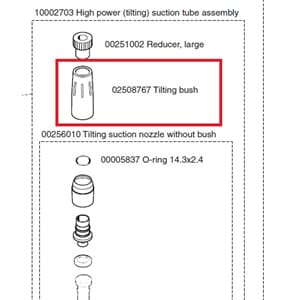 Planmeca overdel stort sug 02508767