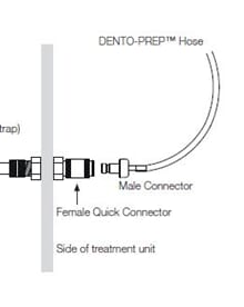 Dento-Prep hurtigkobling Male Connector/han-kobling 1 stk