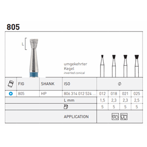 Diamant omvendt kjegle HS 805 021 Blå 5 stk