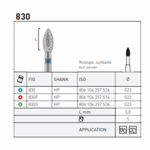 Diamant knopp HS 5 stk 830 G 023