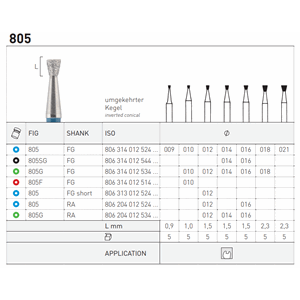 Diamant omvendt kjegle 5 stk FG 805 blå 016
