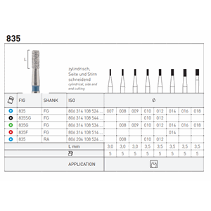 Diamant sylinder kort 5 stk FG 835 blå 008