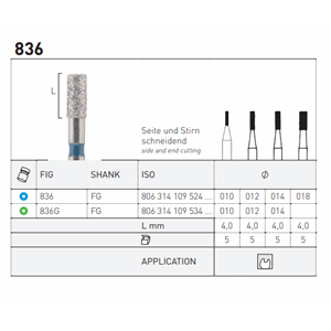Diamant FG 5 stk 836 Blå 014