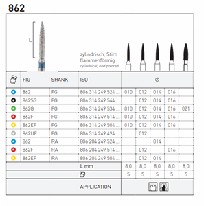 Diamant flamme FG 862EF 014 Gul 5 stk