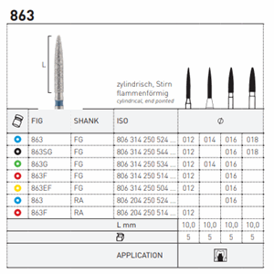 Diamant flamme FG 863G 012 Grønn 5 stk
