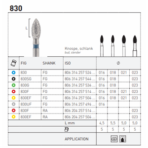 Diamant knopp FG  5 stk 830 F Rød 021