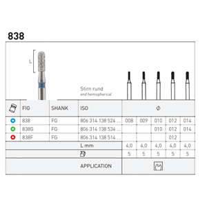 Diamant sylinder avrundet 5 stk FG 838 Blå 012
