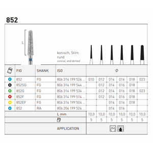 Diamant konisk avrundet FG 852 012 Blå 5 stk