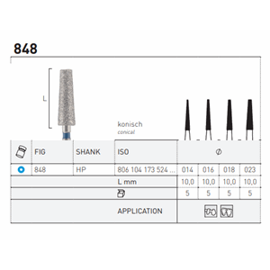 Diaman kjegle 848 HP 5 stk 018 Blå