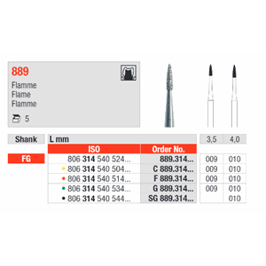 Diamant FG SG 889 010 5 stk Svart