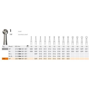 Stålbor XL 1.014 RA XL 10 stk Rosenbor