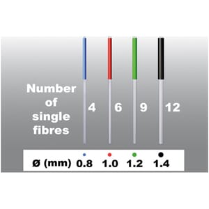 Rebilda Post GT nr 6 ( 1,0 mm) rød 5 stk