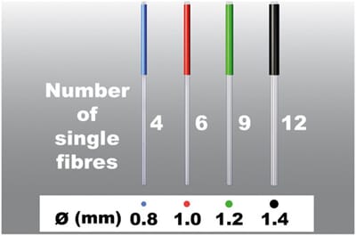 235766 prod235765_1_1.jpg