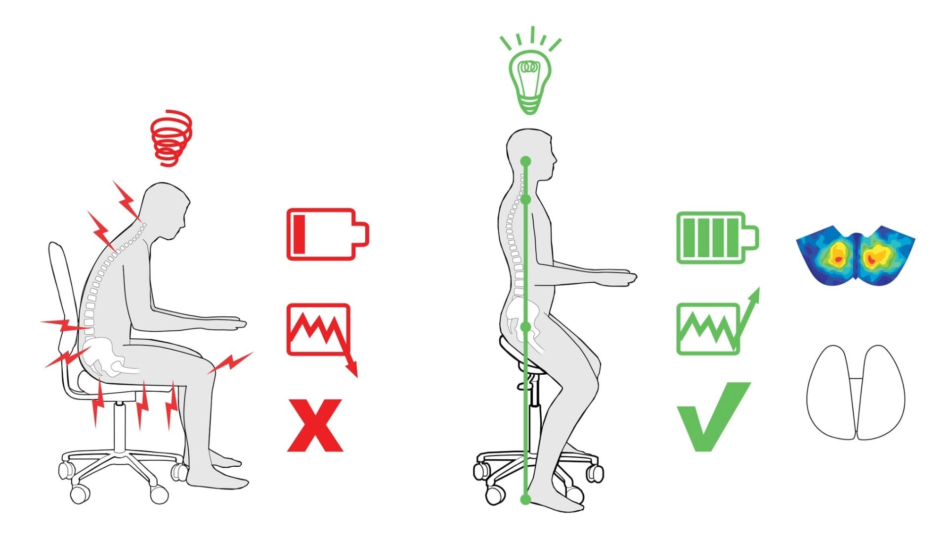Salli arbeidsstilling.jpeg